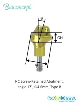 NC Closure Screw, height 0.5mm