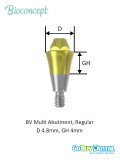 Implants RN Analog, grey(with red stripe), length 12.0mm