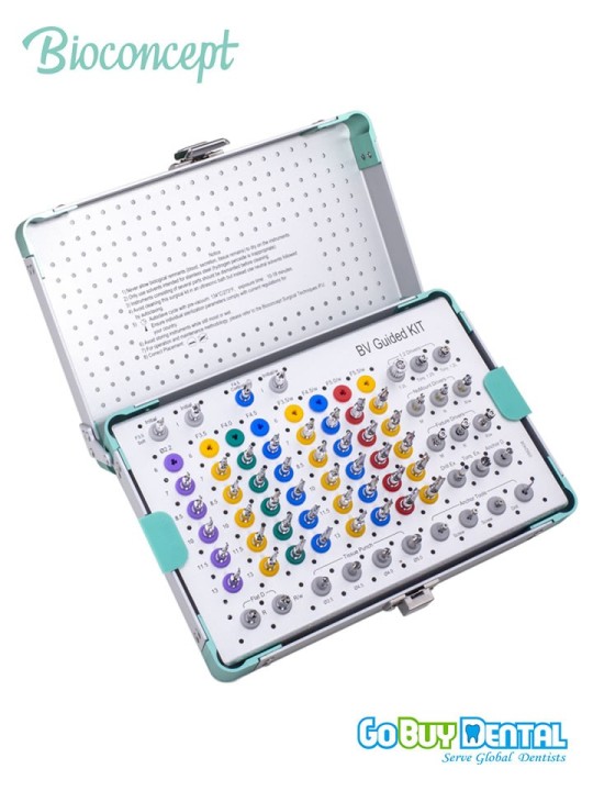 Bioconcept BV Guide KIT