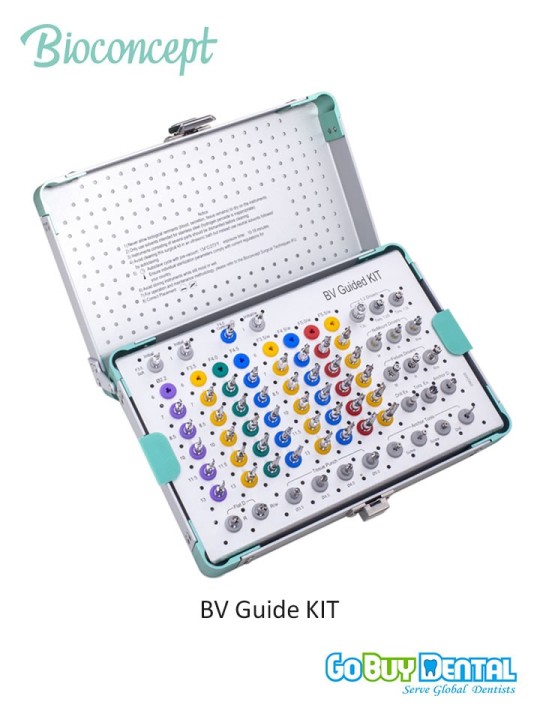 Bioconcept BV Guide KIT