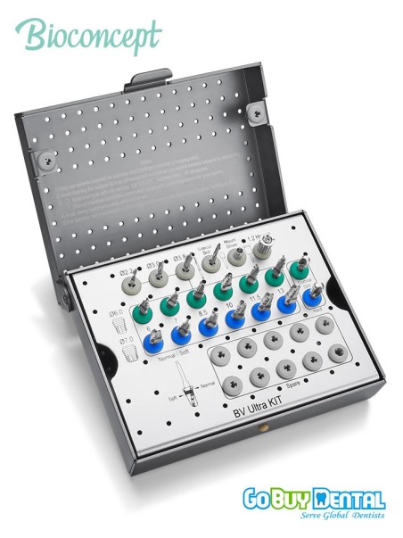 Bioconcept BV Wide Kit