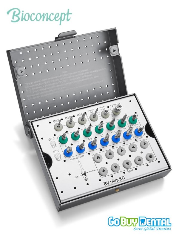 Bioconcept BV Wide Kit