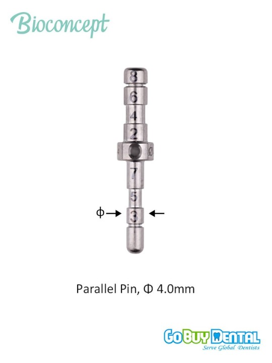 Bioconcept  BV Parallel Pin