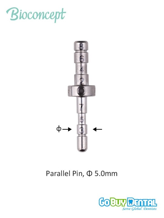 Bioconcept  BV Parallel Pin