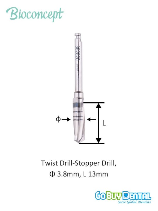 Bioconcept BV Twist Drills