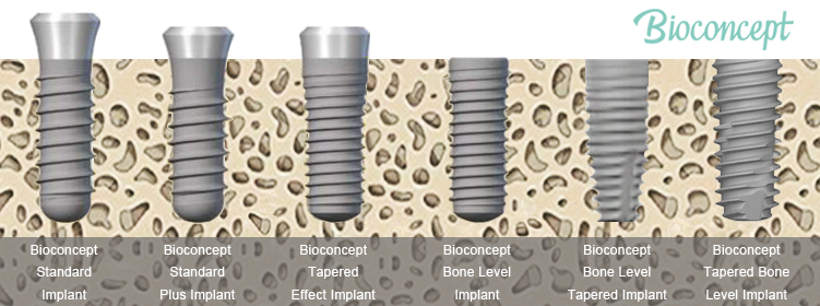 Bioconept R&D TEAM